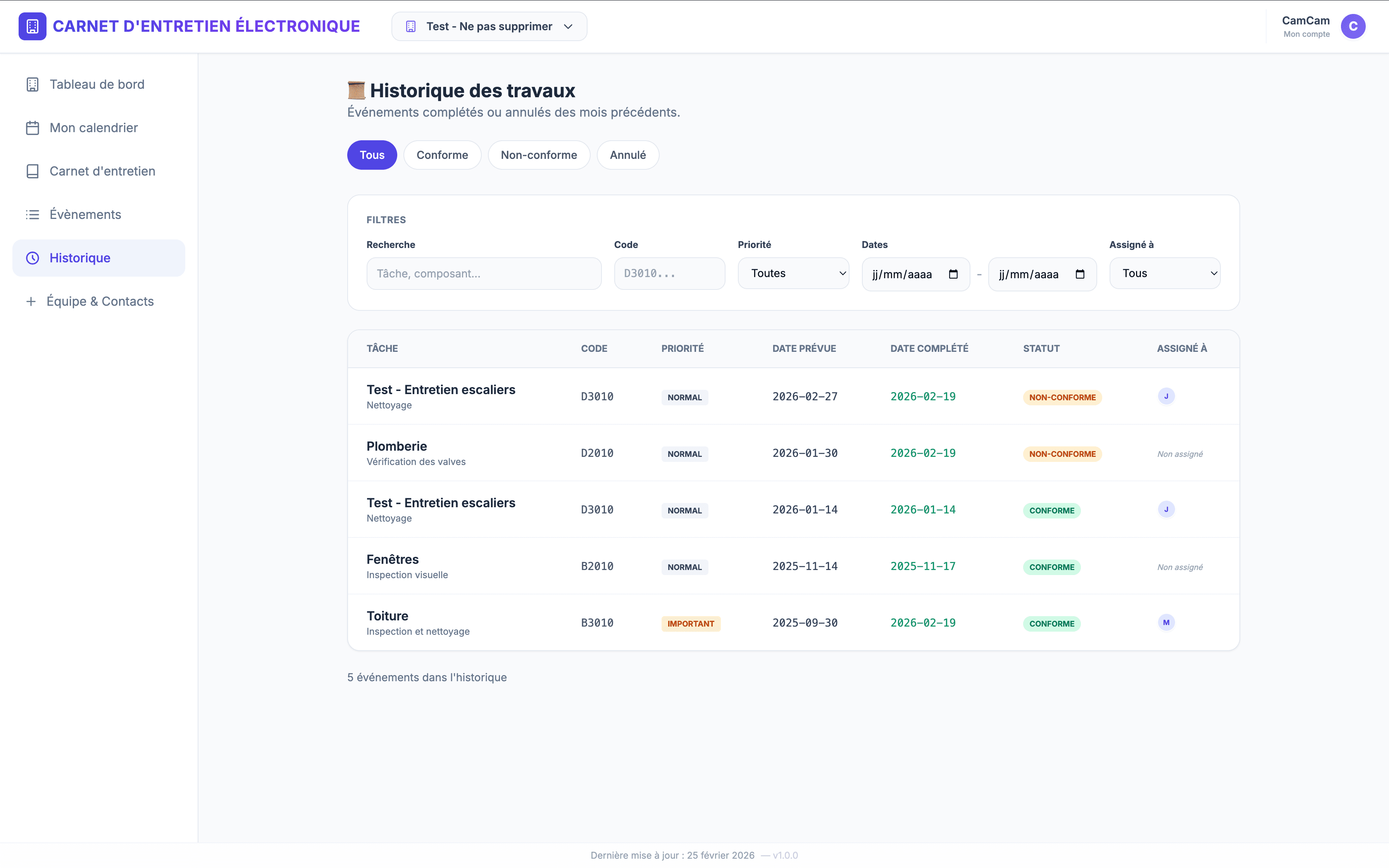 Historique des travaux